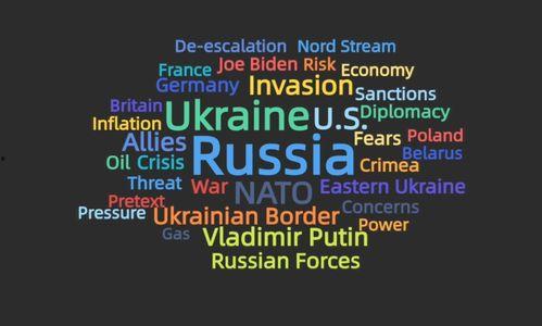 自媒体爆料俄乌冲突视频,自媒体视频揭露战事惨烈瞬间  第3张